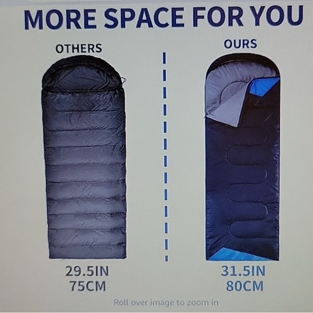Jeaouia One Person Sleeping Bag Navy Blue 3 Seasons 31.5 w X 86.6" d New…